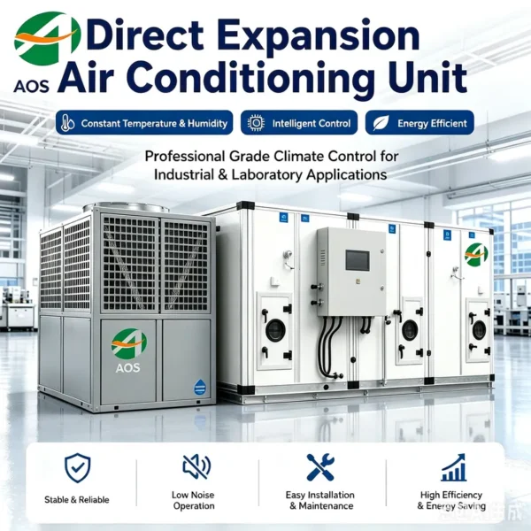 Air Handling Unit, AHU, R-32, DX unit