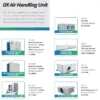 Air Handling Unit, AHU, R-410A
