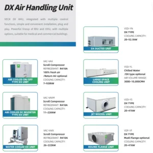 Air Handling Unit, AHU, R-410A