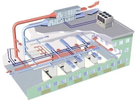 Air Handling Unit, AHU, R-410A - view 2