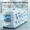 Air Handling Unit, AHU, Scroll, HVAC - view 2