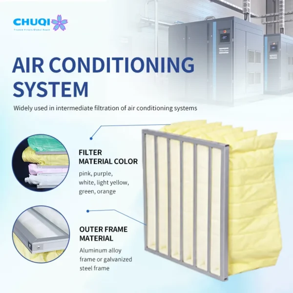 Air Handling Unit, Aluminum, 95%, AHU - view 5