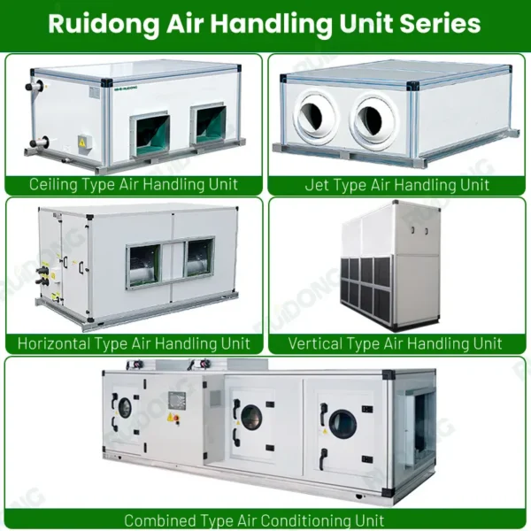 Air Handling Unit, Ceiling, 1000-15000 - view 2
