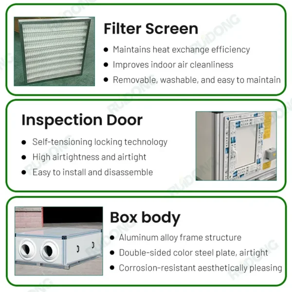 Air Handling Unit, Ceiling, 1000-15000 - view 5