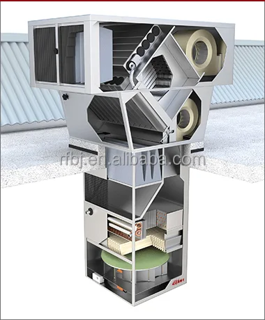 Air Handling Unit, Ceiling, 700 ㎡ - view 5