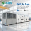 Air Handling Unit, Ceiling, AHU