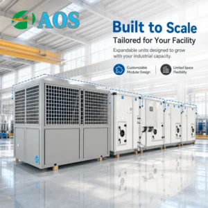 Air Handling Unit, Ceiling, AHU