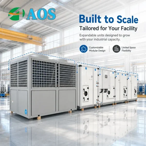 Air Handling Unit, Ceiling, AHU