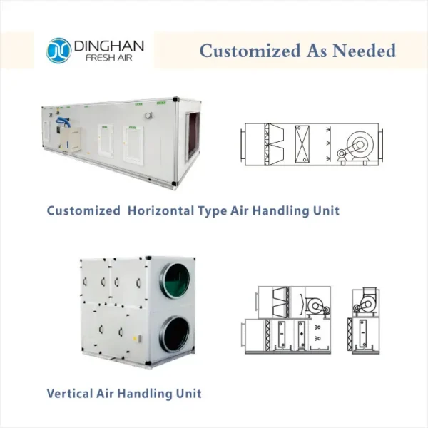 Air Handling Unit, ceiling, Galvanized Steel - view 3