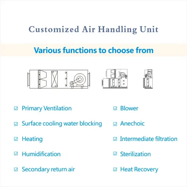 Air Handling Unit, ceiling, Galvanized Steel - view 4