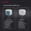 Air Handling Unit, ERV, HRV, Wall - view 2