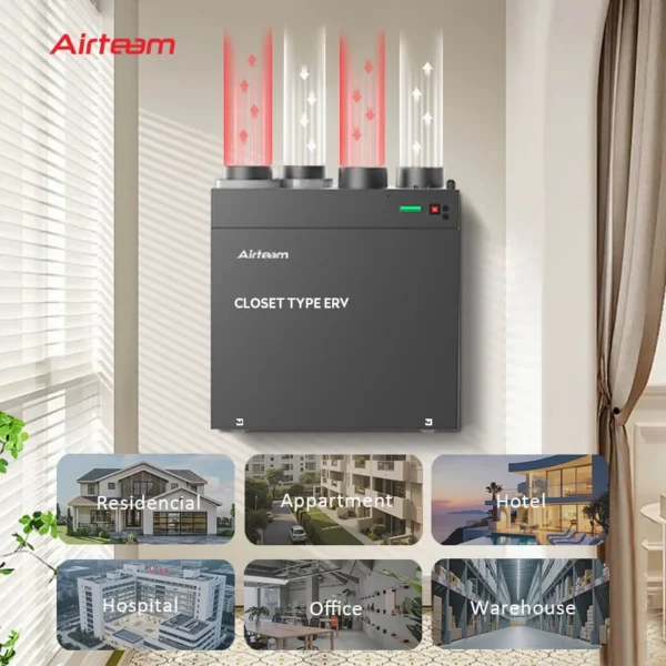 Air Handling Unit, ERV, HRV, Wall - view 4