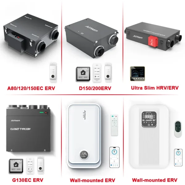 Air Handling Unit, ERV, HRV, Wall - view 5