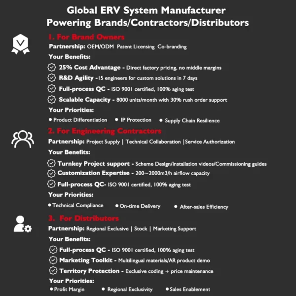 Air Handling Unit, ERV, MVHR - view 6