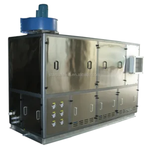 Air Handling Unit, Explosion-Proof, 1200m3