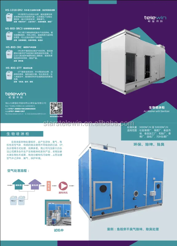 Air Handling Unit, Explosion-Proof, 1200m3 - view 4