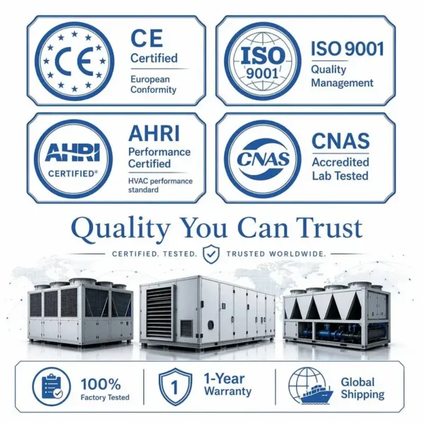 Air Handling Unit, GMP, R410A, Stainless, Steel - view 6