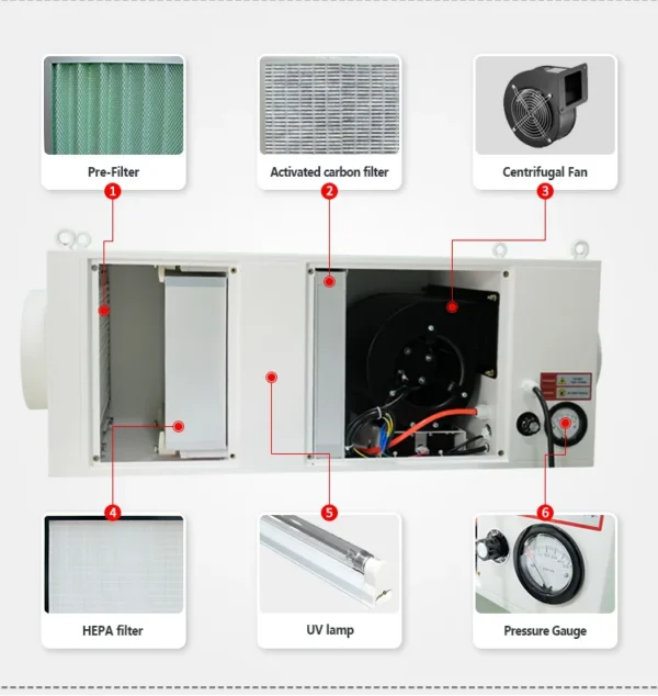 Air Handling Unit, HEPA, AHU - view 2
