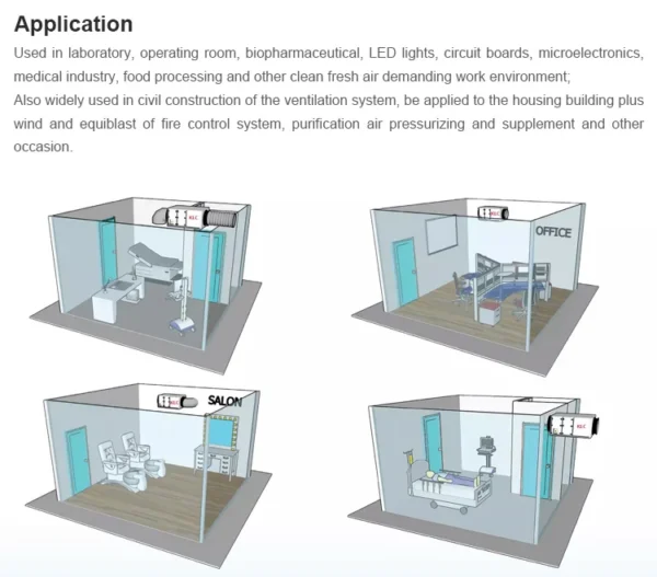 Air Handling Unit, HEPA, AHU - view 3