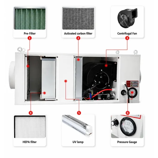 Air Handling Unit, HEPA, AHU - view 6