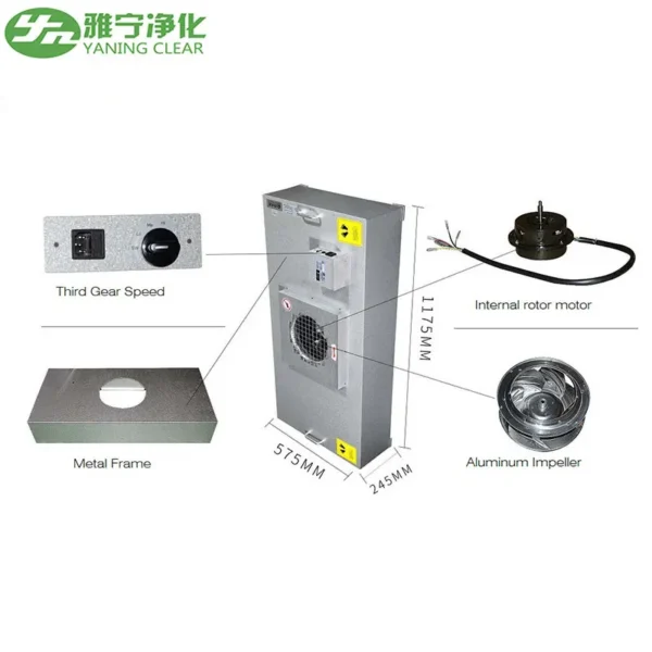 Air Handling Unit, HEPA, FFU - view 6