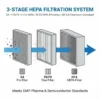 Air Handling Unit, HEPA, R-410A - view 2