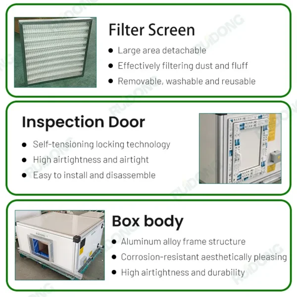 Air Handling Unit, HVAC - view 5