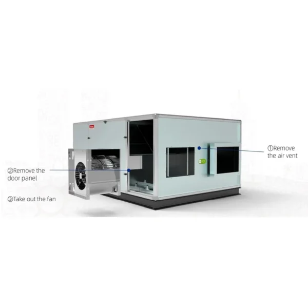 Air Handling Unit, HVAC, 1500m3, Stainless Steel - view 2