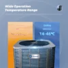 Air Handling Unit, HVAC, AHU, 220V, 60Hz - view 5