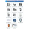 Air Handling Unit, HVAC, Aluminum, ABS - view 4