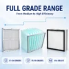 Air Handling Unit, HVAC, HEPA