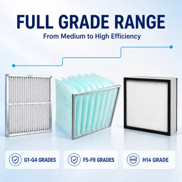 Air Handling Unit, HVAC, HEPA