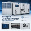 Air Handling Unit, HVAC, R-32, DX unit - view 3
