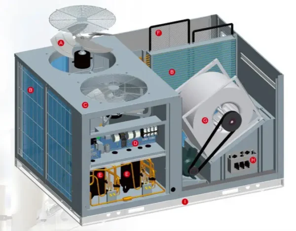 Air Handling Unit, HVAC, R410A - view 6