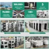 Air Handling Unit, Inverter, AHU - view 6