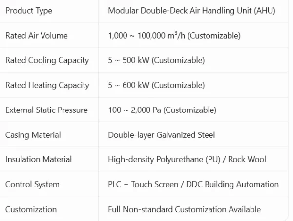 Air Handling Unit, Inverter, R410a - view 6