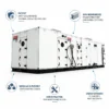 Air Handling Unit, ISO, EN1886, VDI, 6022 - view 5