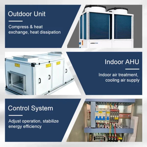 Air Handling Unit, R410A, HVAC - view 6