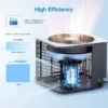 Air Handling Unit, R454B/R410a, AHU, 24000-60000btu, 18Seer2 - view 5