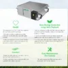 Air Handling Unit, Roof, 220V, 150CMH--2000CMH - view 4