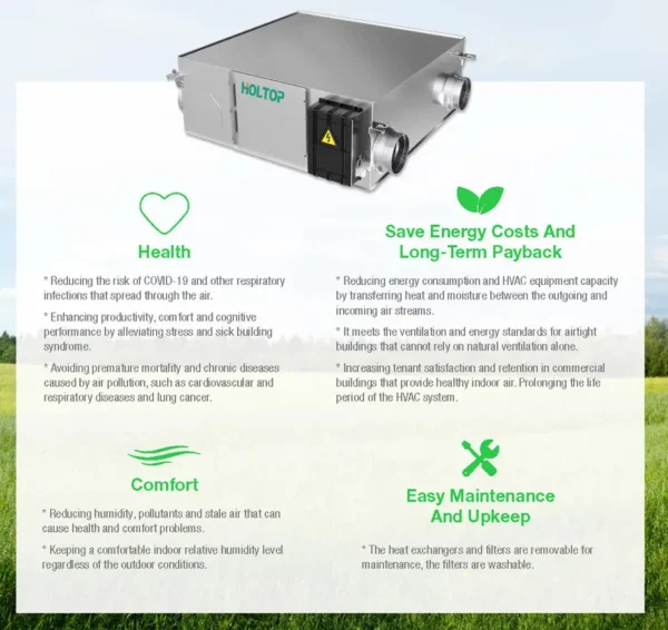 Air Handling Unit, Roof, 220V, 150CMH--2000CMH - view 4
