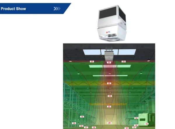 Air Handling Unit, Roof, HVAC - view 2