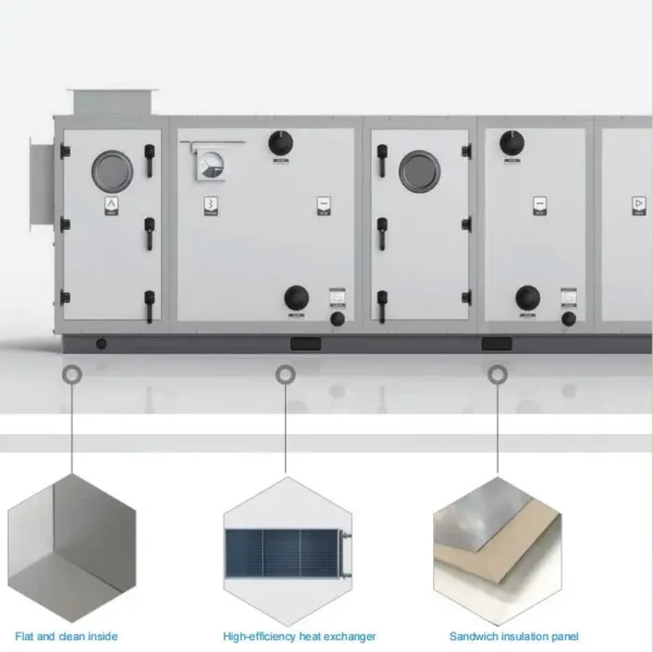 Air Handling Unit, TICA, AHRI, EUROVENT - view 4