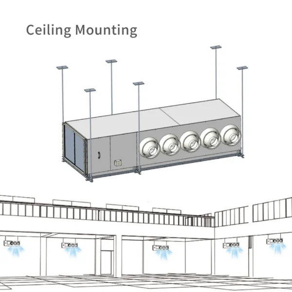 Air Handling Unit, TICA, Ceiling, HVAC, AHU - view 3