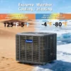 Air Handling Unit, USA, AHU, R454B, SEER2 - view 3