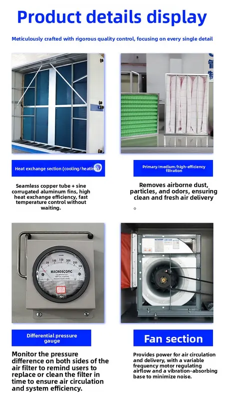 Air Handling Unit, Water - view 3
