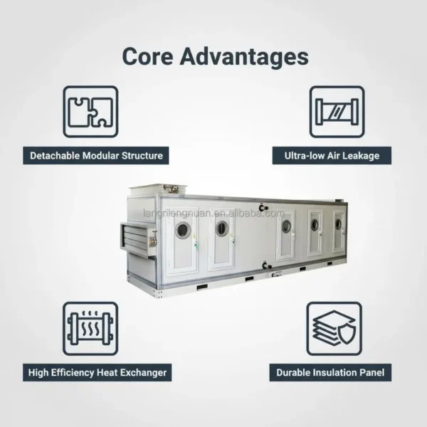Air Handling Unit, Water - view 6