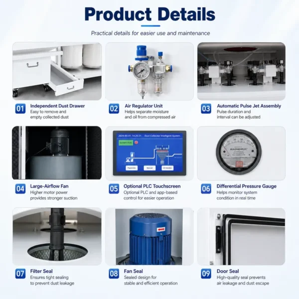 Air Handling Units, 220 V, 2000~21000m3 - view 3