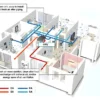 Air Handling Units, 5000CFM, Steel, HRV, ERV - view 4