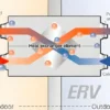 Air Handling Units, 5000CFM, Steel, HRV, ERV - view 5